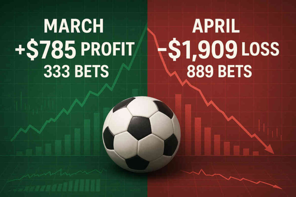 March vs April 2025 soccer betting on OVER UNDER DAILY The Soccer Betting Experiment Verdict